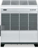 Bitzer Verflüssigungssatz halbhermetisch luftgekühlt ECOSTAR LHV7E/4CE-6.F1Y-40S