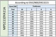 0853105 #2