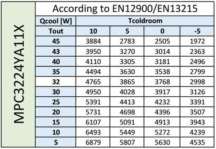 0853170 #2