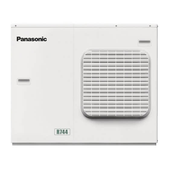 Panasonic CO2 Inverter Verflüssigungssatz OCU-CR400VF8A 8kW/4kW NK/TK - Detail 1