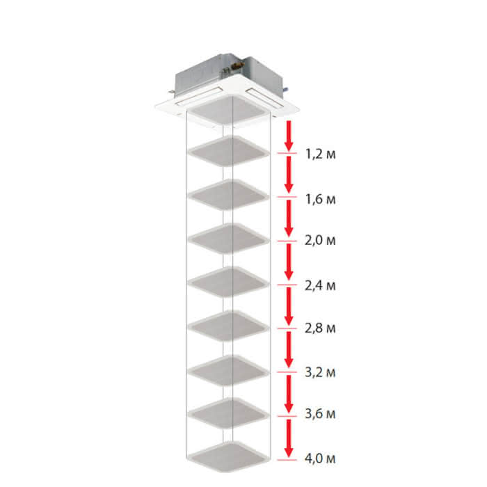 Mitsub. -Blende PLP-6EAJ - Detail 1