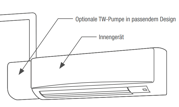 Mitsub. -Kondensatpumpe PAC-SK01DM-E - Detail 1