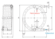 Schmöle Truco-Koaxialverdampfer VS20-51E CuNi10Fe1Mn Mehrrohrausführung - More 2