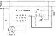 Kriwan -Diagnoseappar. INT69-B1 22A414S81 - More 3