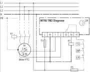 Kriwan -Diagnoseappar. INT69-TM2 22A263S80 - More 3